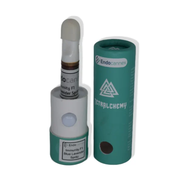TetrAlchemy Vape Cart – 4pcs Multi-pack (CBG, CBN, CBC, CBDv, THCv, CBT) - Image 4