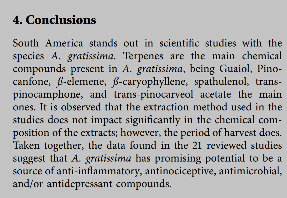 Conclusions made from study found here: https://doi.org/10.1155/2022/1119435